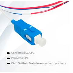 SPLITTER 1X2 SC UPC CONECTORIZADO