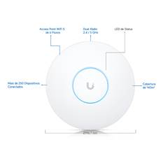 UBIQUITI UNIFI  UAP-AC-PRO