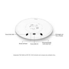UBIQUITI UNIFI  UAP-AC-PRO